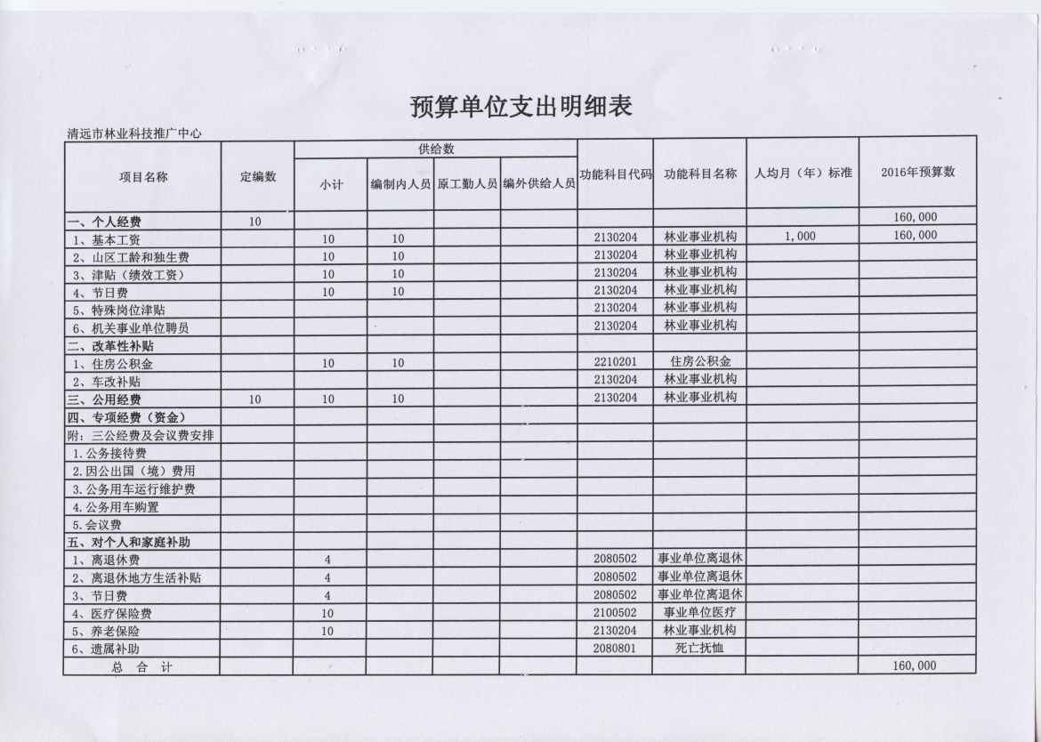 推廣中心（第8頁）