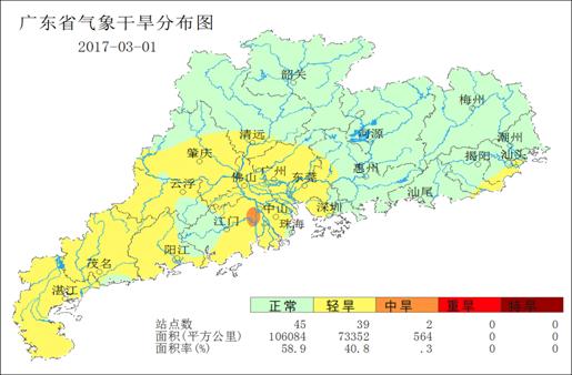說明: http://10.148.8.228/files_home/win/yww/observ/qhs/gh/gd_DI_20170301.gif
