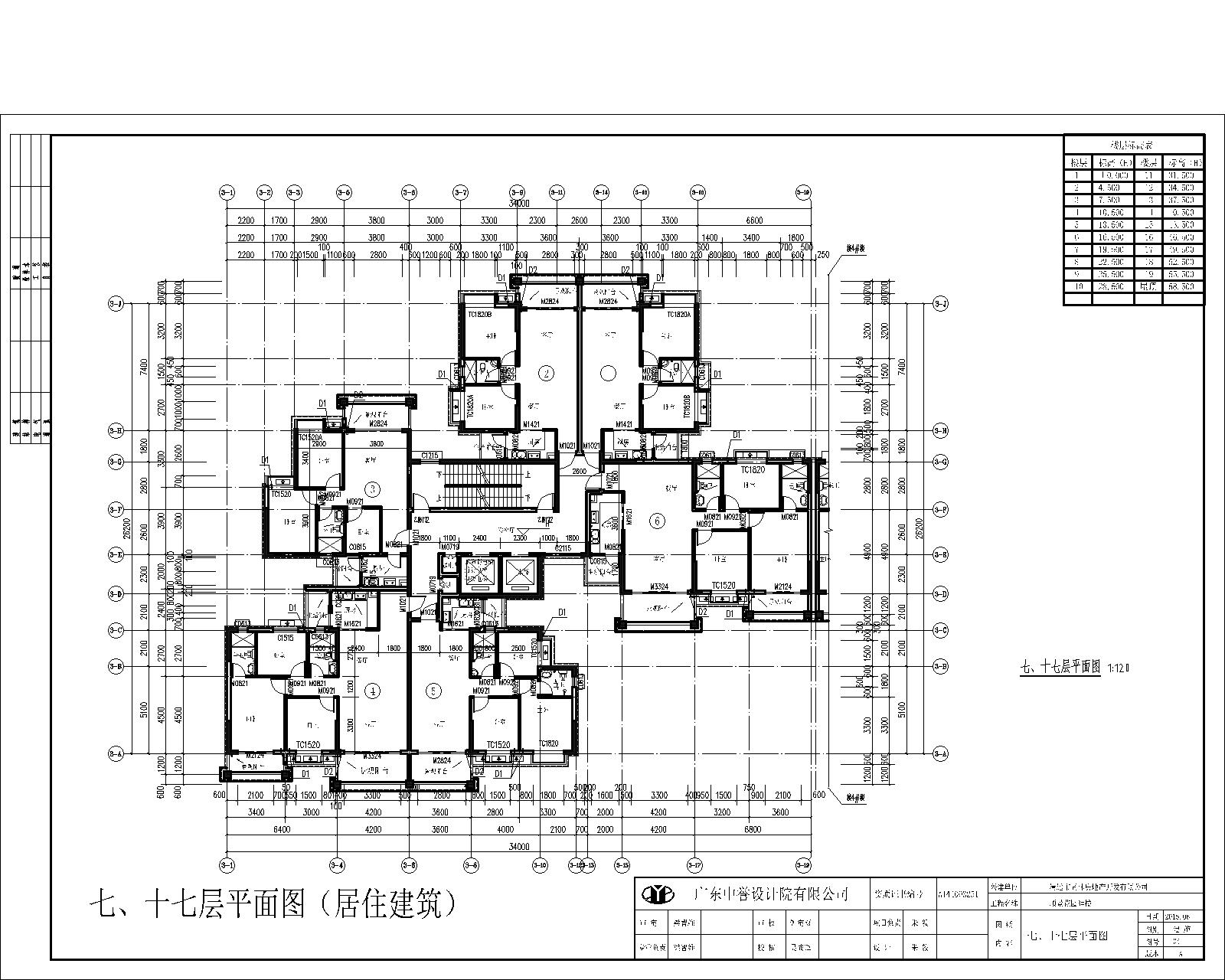 3#樓7、17層(修改前).jpg