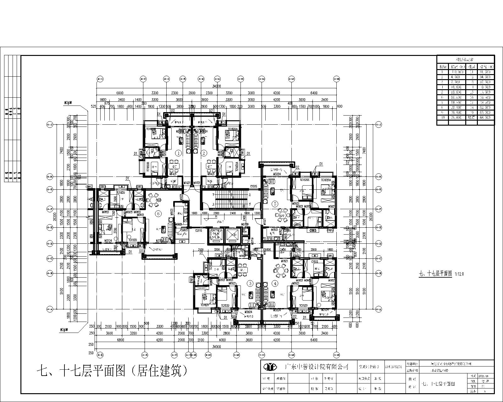 4#樓7、17層(修改前).jpg