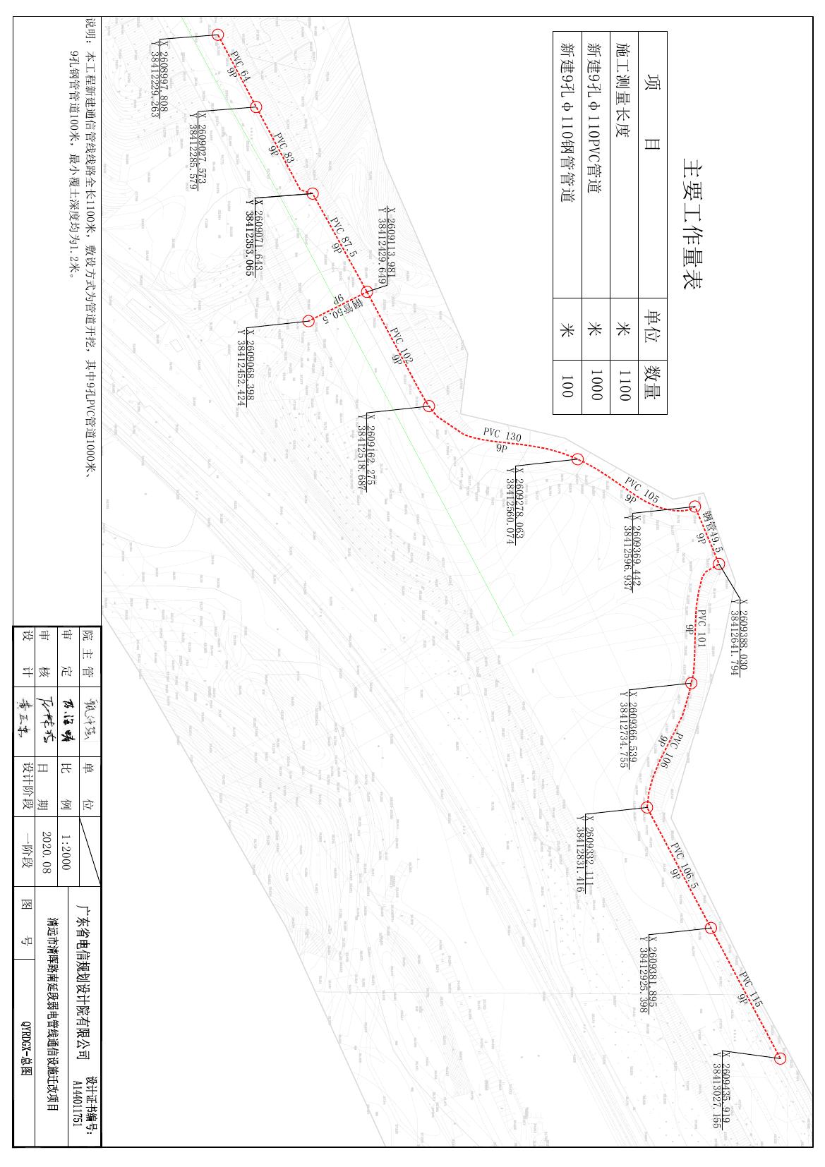 1-2、清遠(yuǎn)市清暉路南延段弱電管線通信設(shè)施遷改項(xiàng)目-報(bào)建圖紙掃描件0000.jpg