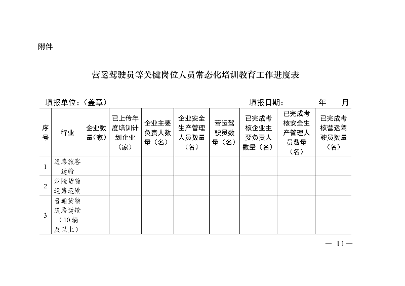 (正文)廣東省交通運(yùn)輸廳關(guān)于深入開展?fàn)I運(yùn)車輛駕駛員安全文明駕駛教育培訓(xùn)考核等專項(xiàng)工作的通知_11.jpg