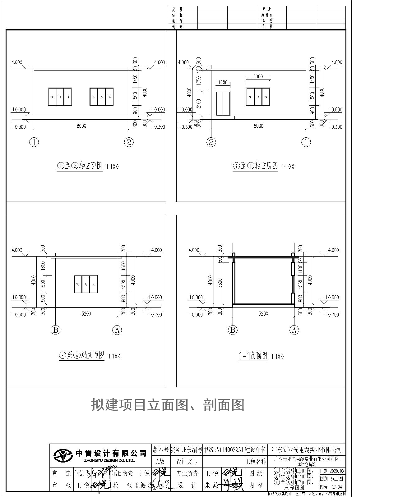 1~2軸立面圖、2~1軸立面圖、B~A軸立面圖、1-1剖面圖.jpg