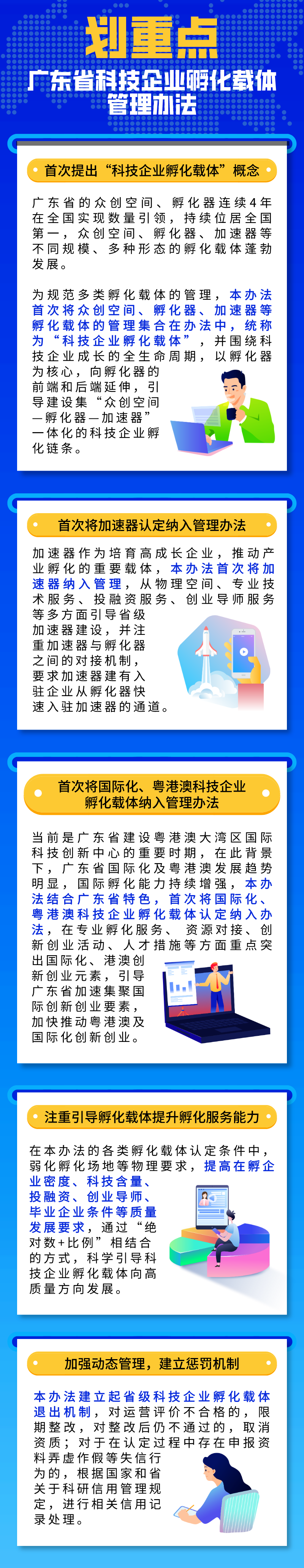 圖解：各類孵化載體速看！《廣東省科技企業(yè)孵化載體管理辦法》出臺.png