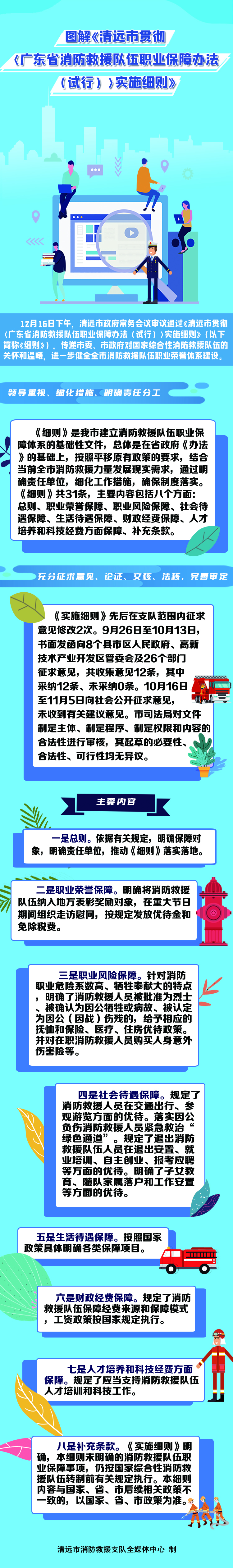 圖文解讀《清遠(yuǎn)市貫徹〈廣東省消防救援隊(duì)伍職業(yè)保障辦法（試行）〉實(shí)施細(xì)則》.jpg