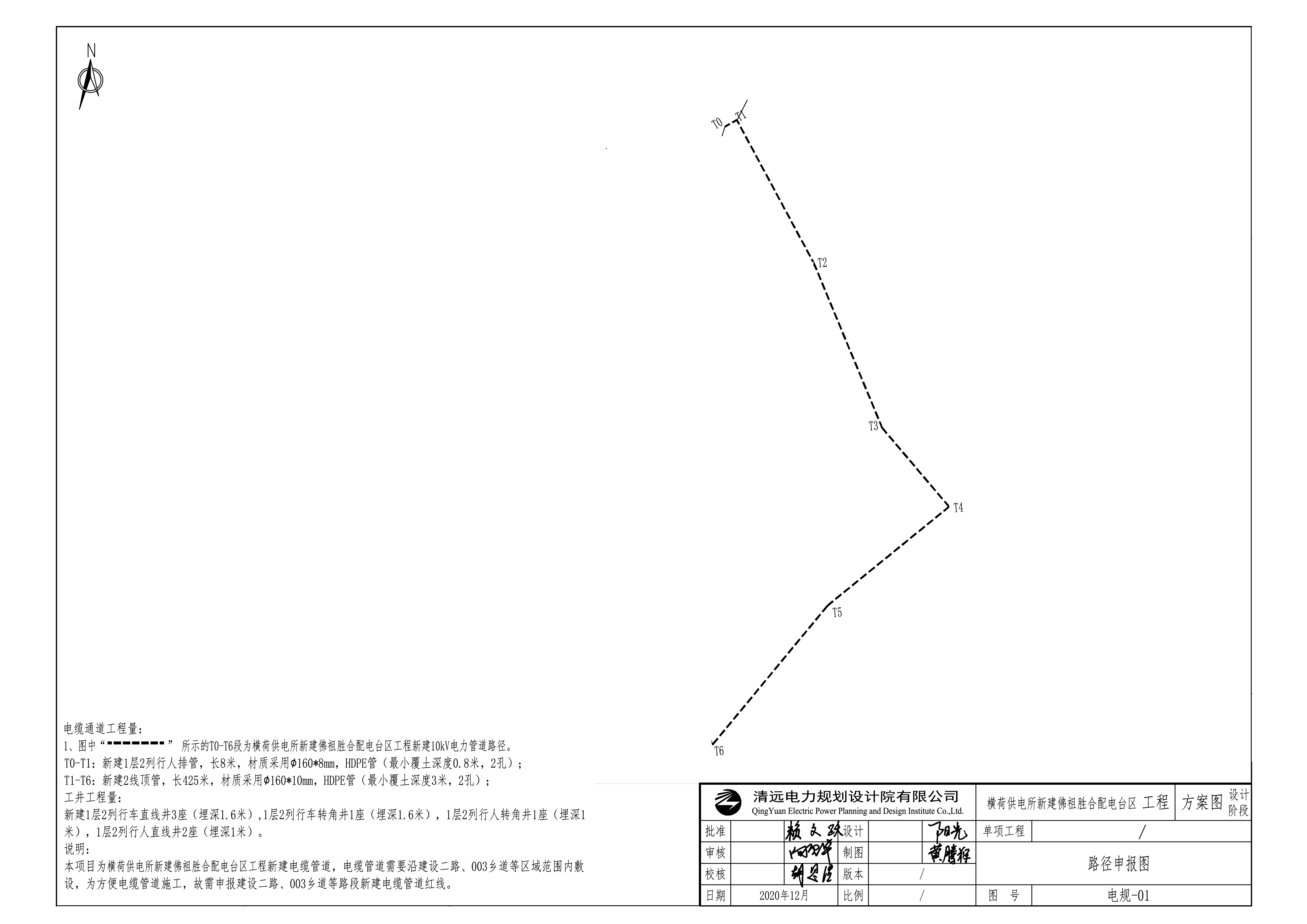 橫荷供電所新建佛祖勝合配電臺(tái)區(qū)工程.jpg