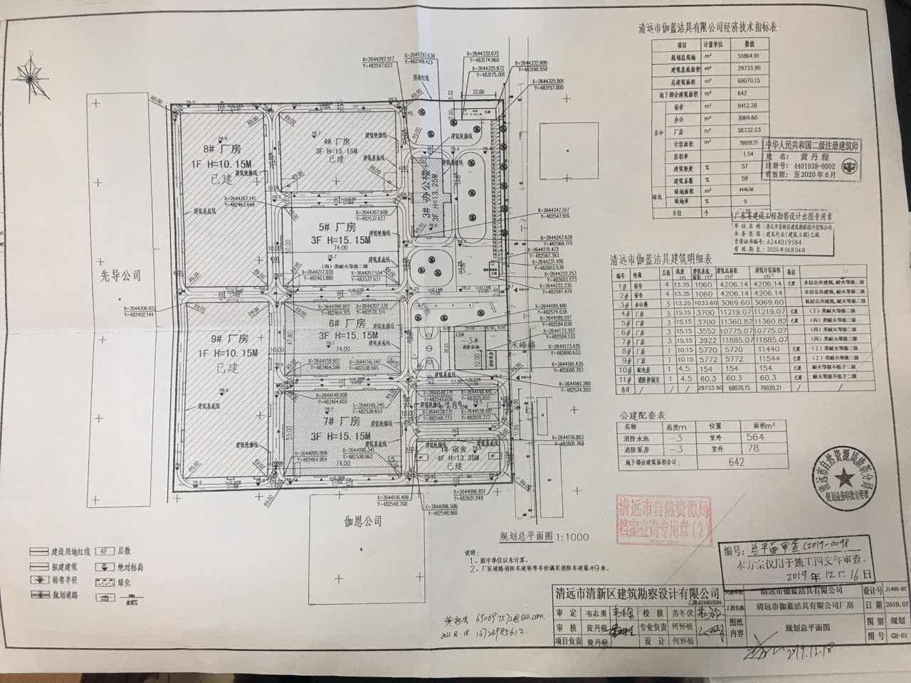 原已批伽藍(lán)潔具總平面1.jpg