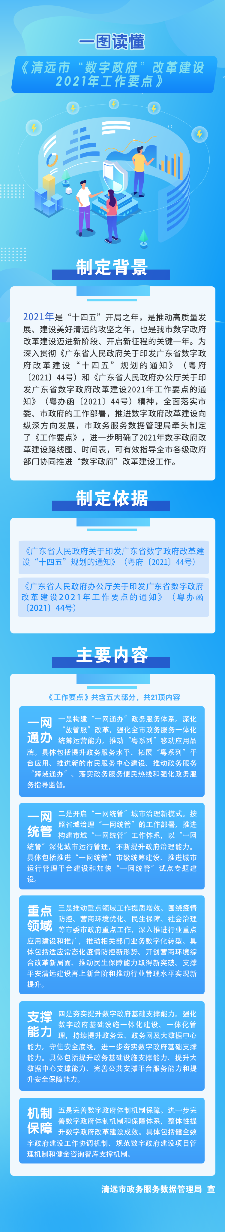 一圖讀懂《清遠市數字政府改革建設2021年工作要點》.png