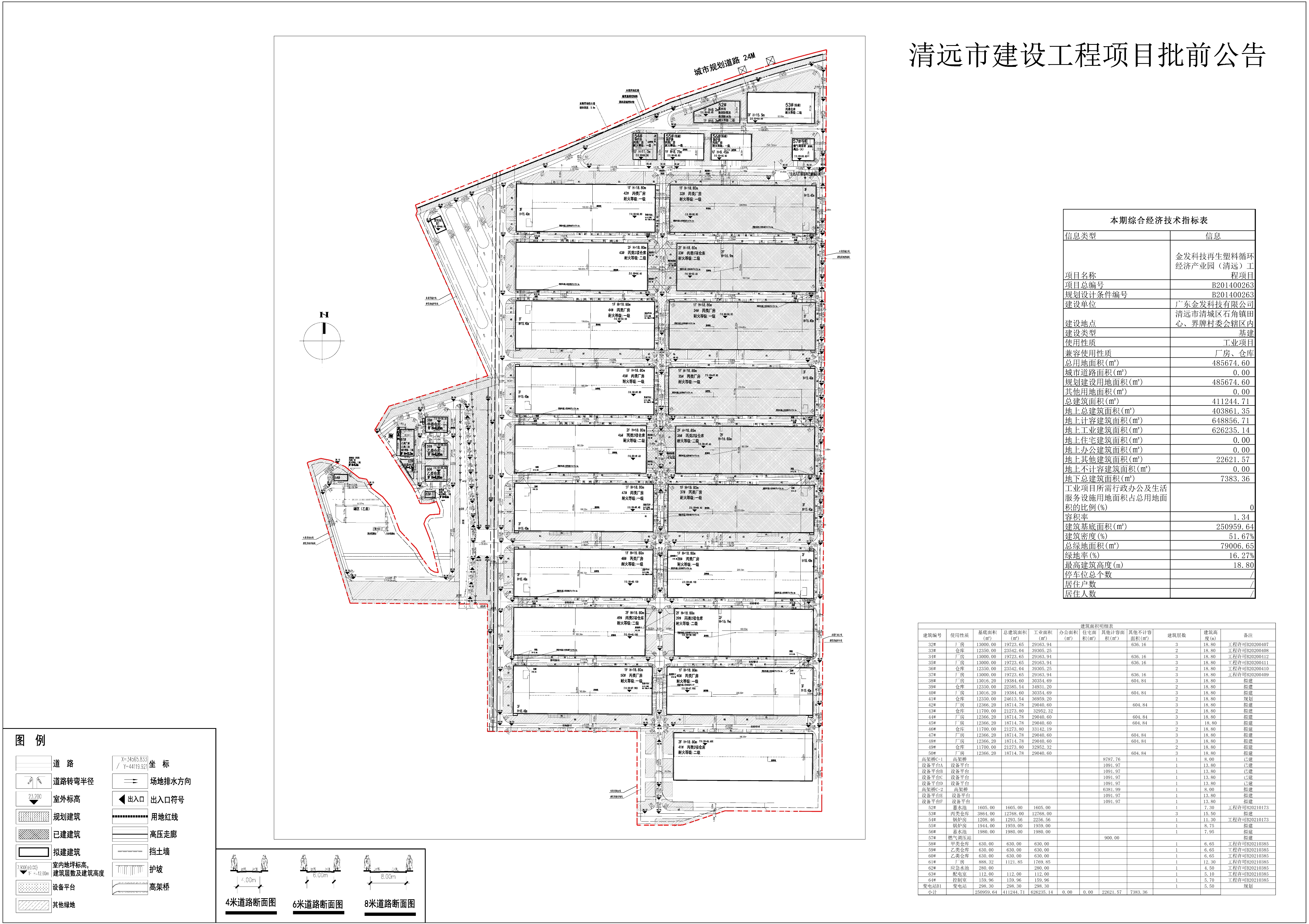 清遠(yuǎn)金發(fā)產(chǎn)業(yè)園（六期）組團(tuán)三六-38~41#、49~50# 公示圖.jpg