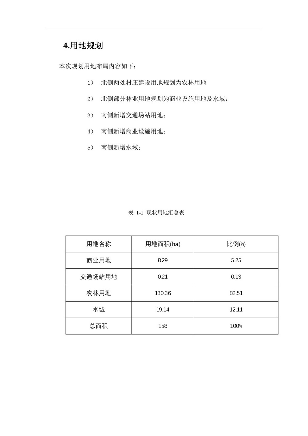 20220425 清遠(yuǎn)市國(guó)家城鄉(xiāng)融合發(fā)展廣清片區(qū) 公示材料-005.jpg