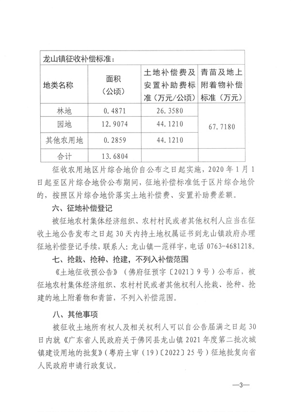 佛岡縣龍山鎮(zhèn)2021年度第二批次城鎮(zhèn)建設(shè)用地征收土地公告 (3).jpg