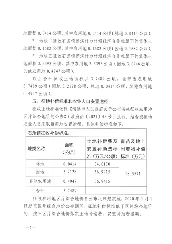 佛岡縣石角鎮(zhèn)2021年度第二批次城鎮(zhèn)建設用地征收土地公告 (2).jpg