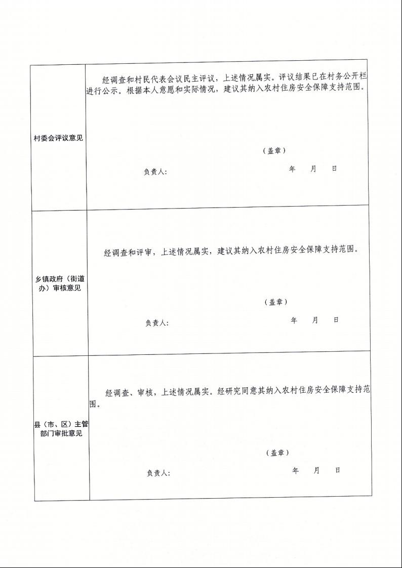 廣東省住房和城鄉(xiāng)建設廳+廣東省財政廳+廣東省民政廳+廣東省鄉(xiāng)村振興局關于印發(fā)《廣東省農(nóng)村低收入群體等重點對象住房安全保障工作實施方案》的通知（粵建村〔2022〕66號）13.jpeg