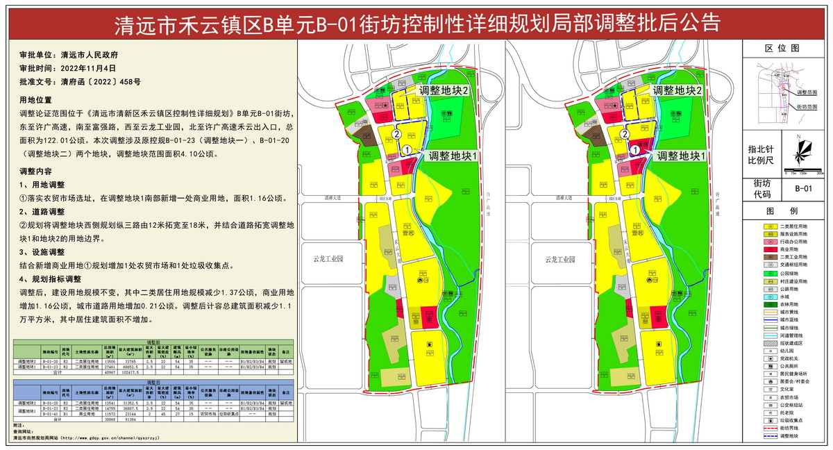 《清遠市禾云鎮(zhèn)區(qū)B單元B-01街坊控制性詳細規(guī)劃局部調(diào)整》批后公告.jpg