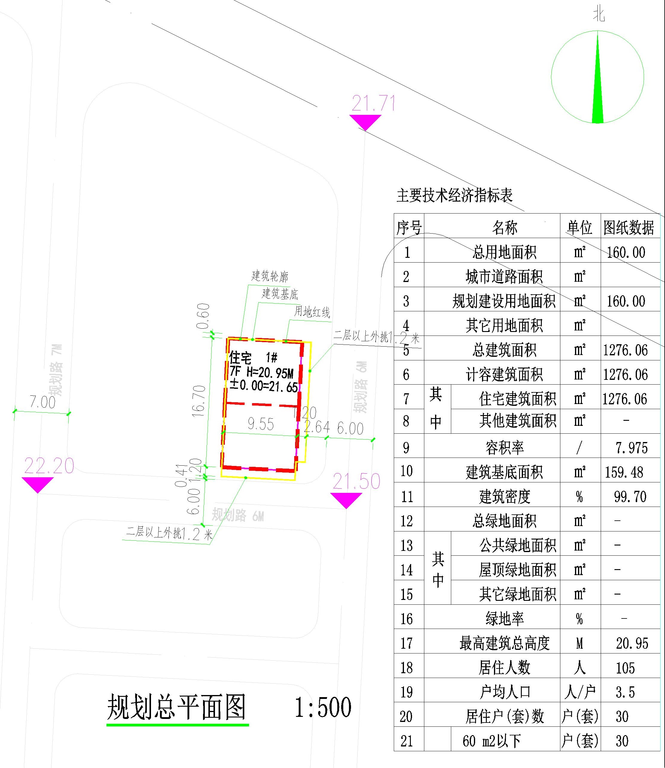 劉清華、馮方正、鄒水興、謝金梅住宅樓總平面圖.jpg