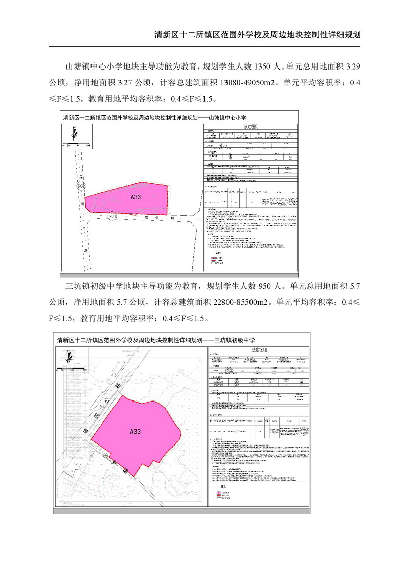 《清新區(qū)十二所鎮(zhèn)區(qū)范圍外學(xué)校及周邊地塊控制性詳細(xì)規(guī)劃》批后公告-009.jpg