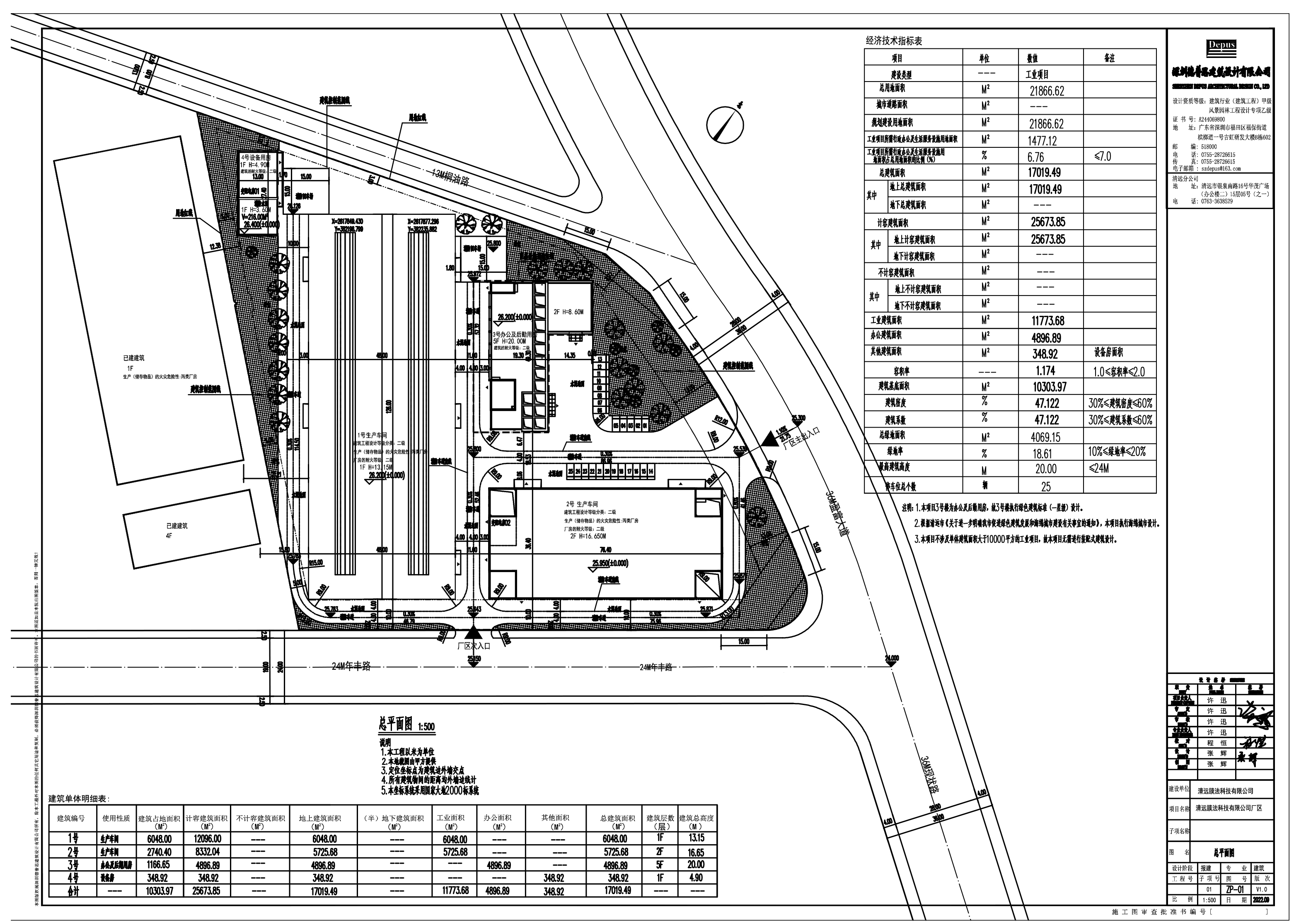 01總平面報(bào)建V3.jpg