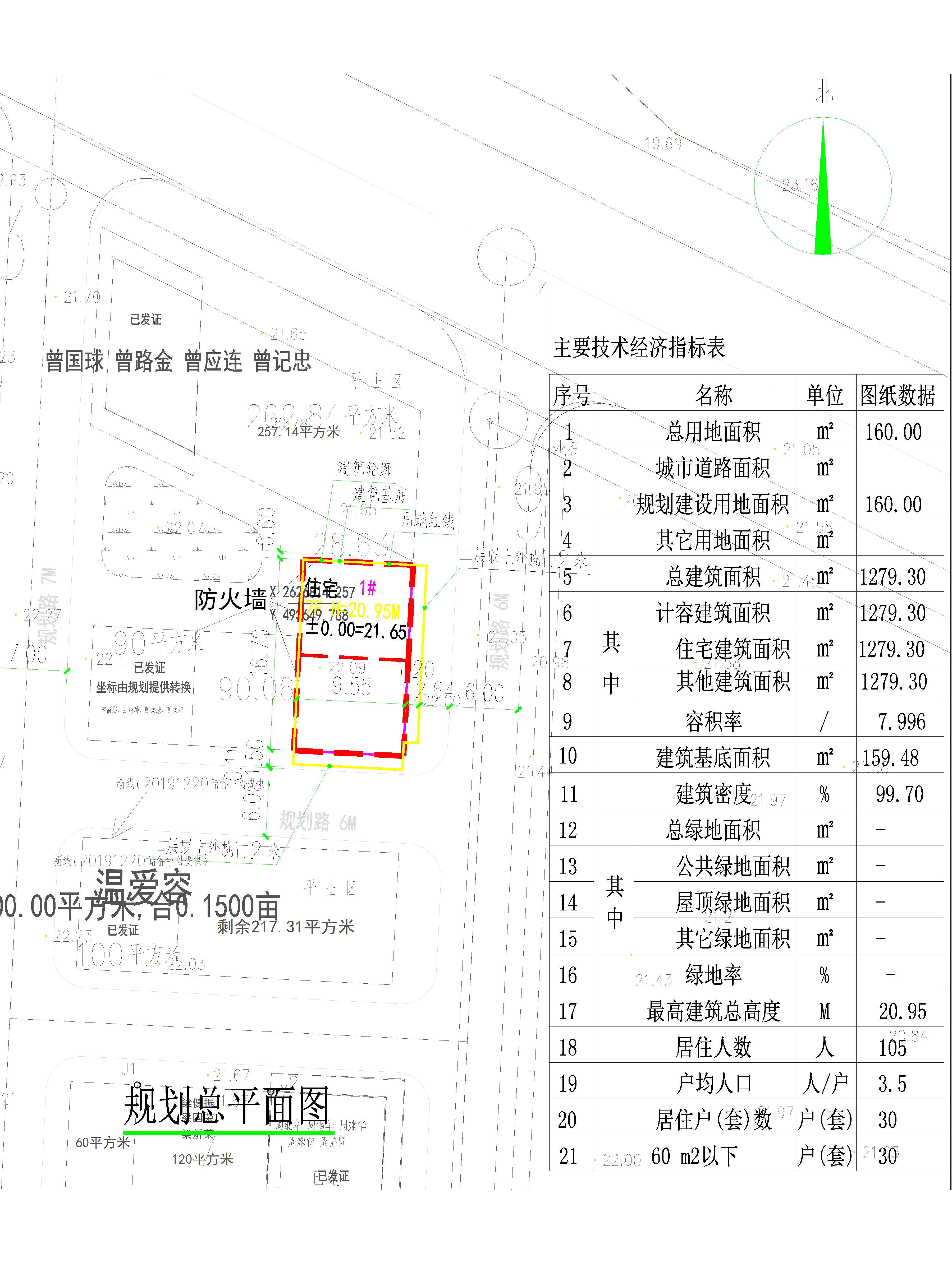 劉清華、馮方正、鄒水興、謝金梅住宅樓總平面圖.jpg