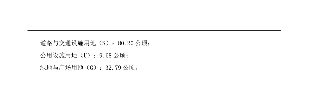 《清遠(yuǎn)市清新區(qū)逕口周田樂(lè)園及建成區(qū)控制性詳細(xì)規(guī)劃修編》（周田單元）草案公示20230727(1)-003.jpg