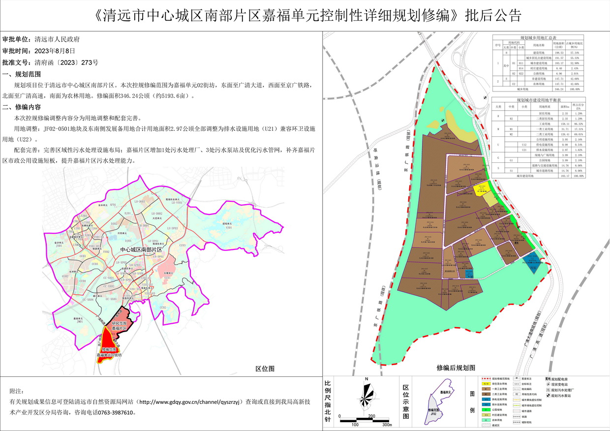 《清遠(yuǎn)市中心城區(qū)南部片區(qū)嘉福單元控制性詳細(xì)規(guī)劃修編》批后公告---s.jpg