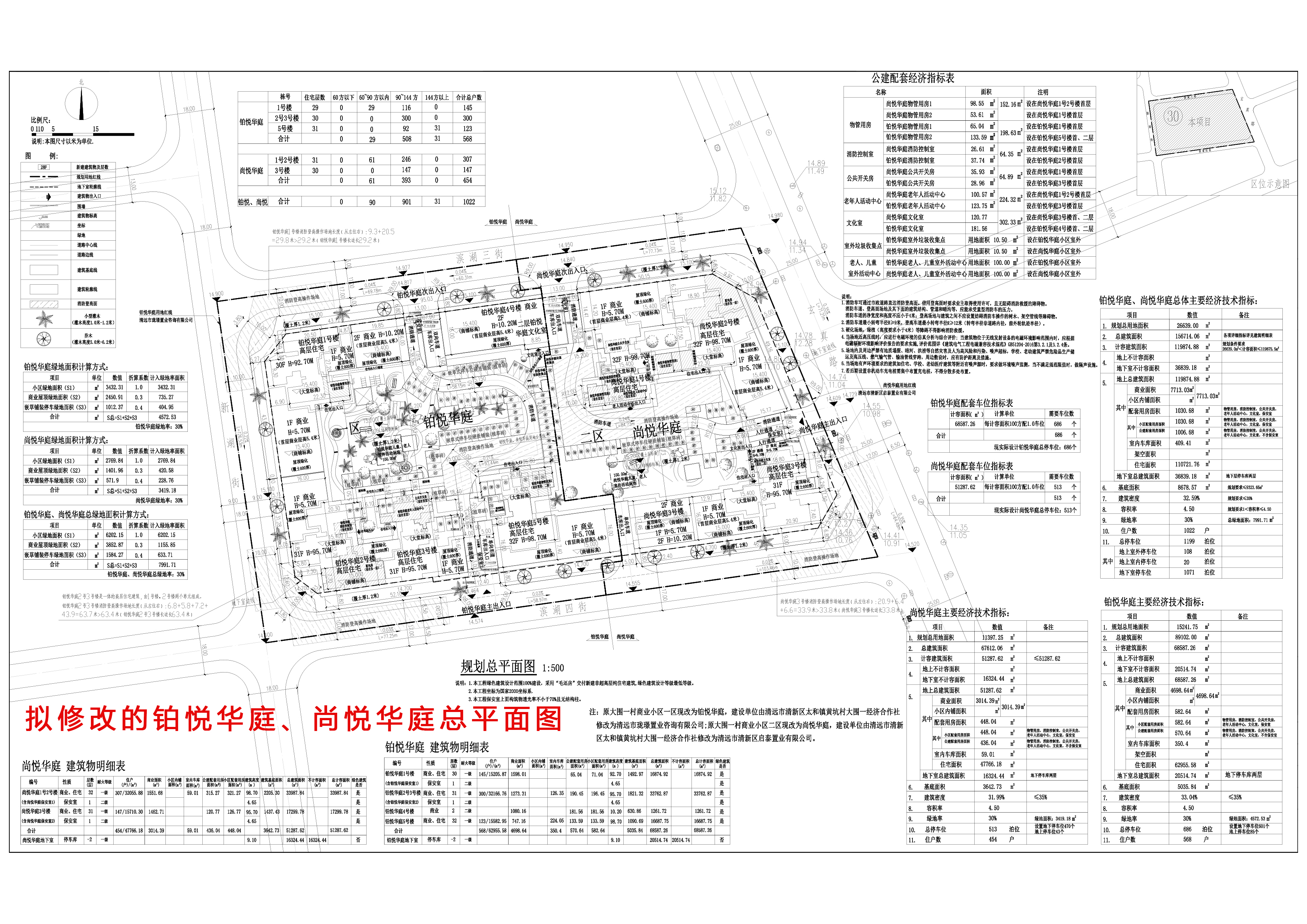 擬修改的鉑悅?cè)A庭、尚悅?cè)A庭總平面圖.jpg