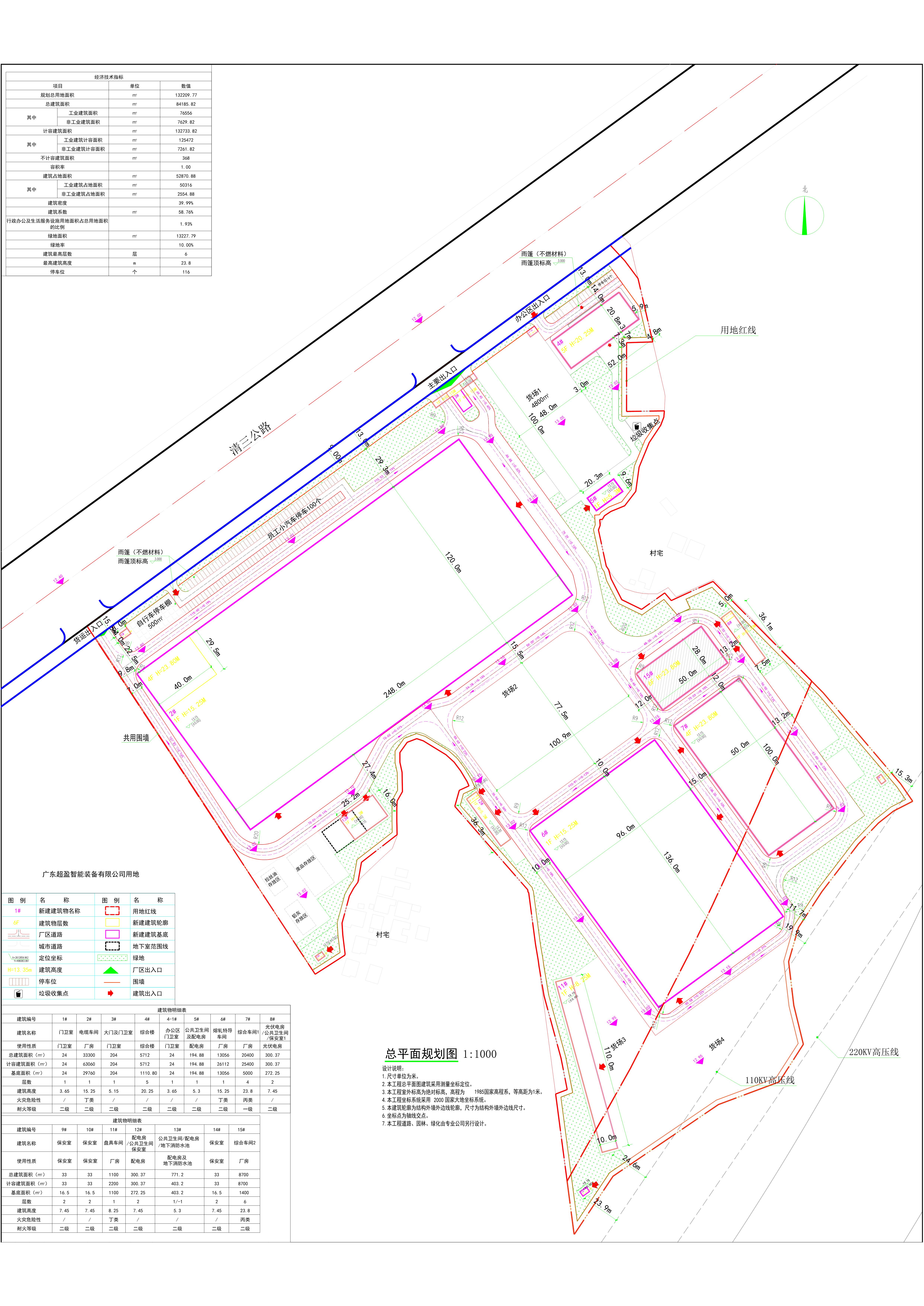 01-廣東遠光電纜實業(yè)有限公司生產(chǎn)基地遷建項目總平面規(guī)劃圖_t3(9)(1)-Model_1.jpg