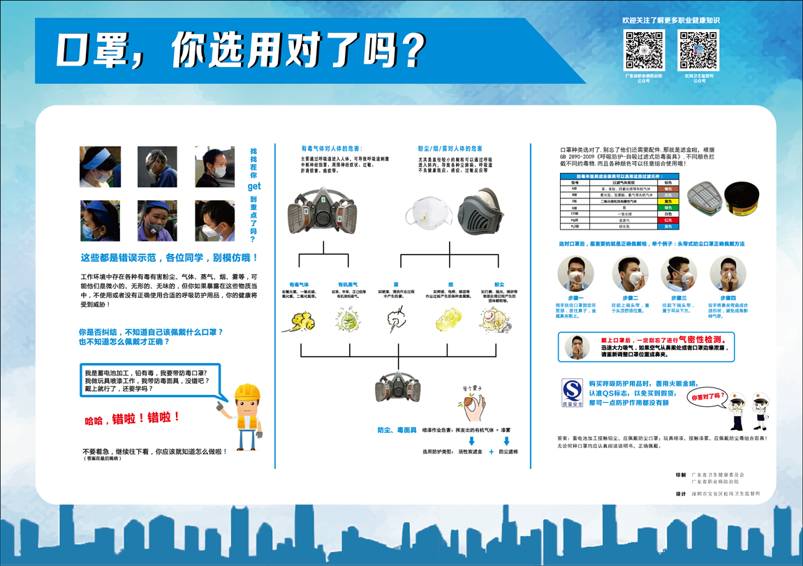 2020年《職業(yè)病防治法》宣傳周-防護用品選用-1.png