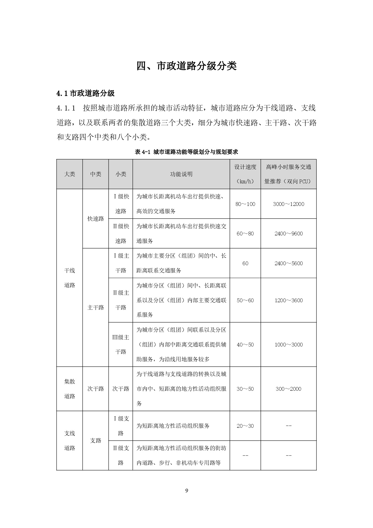 附件：清遠(yuǎn)市市政道路標(biāo)準(zhǔn)橫斷面規(guī)劃設(shè)計(jì)導(dǎo)則-011.jpg