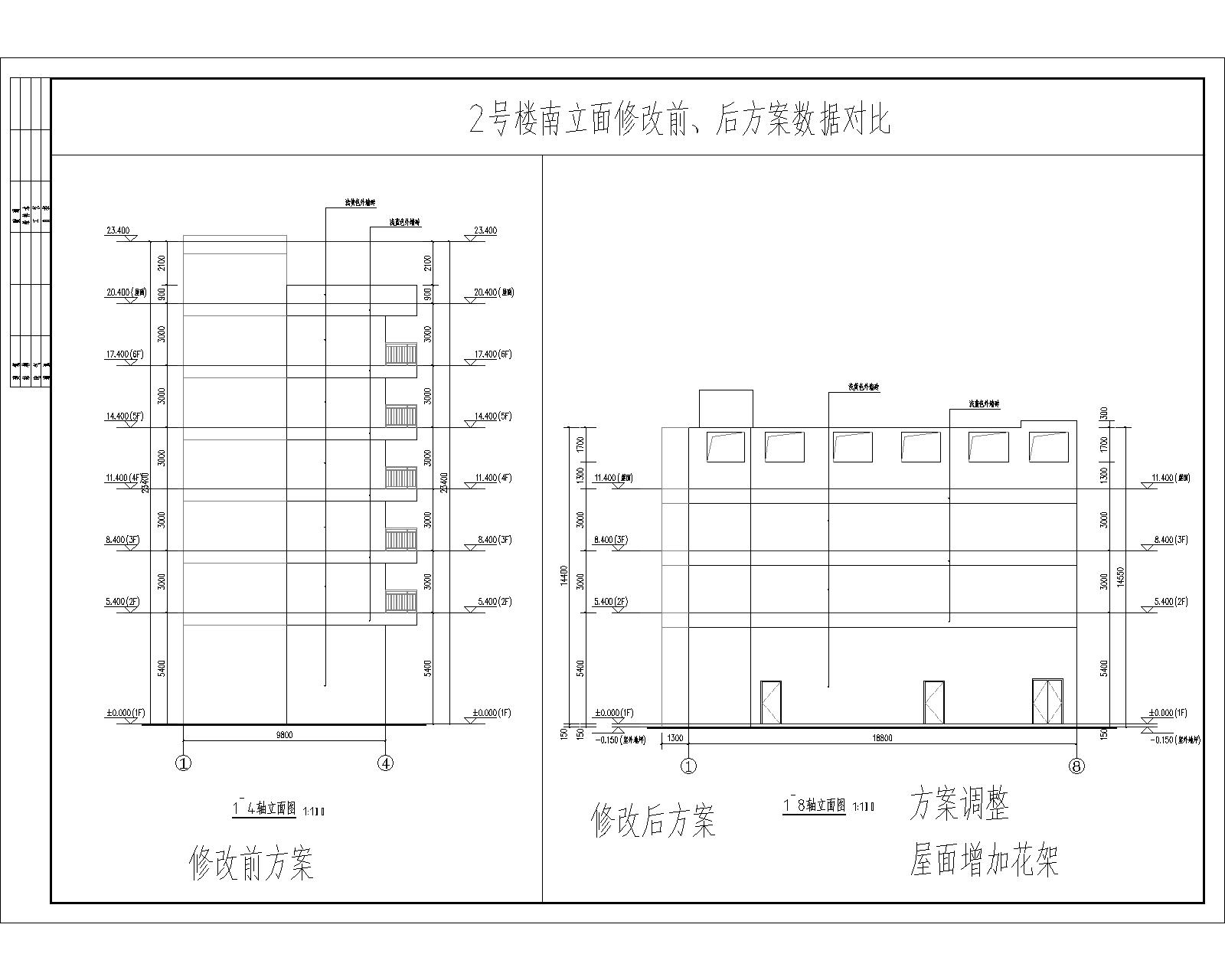 2號(hào)樓南立面修改前、后方案數(shù)據(jù)對(duì)比.jpg