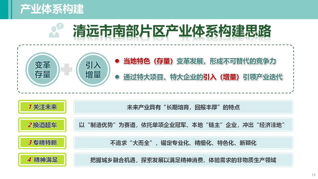 清遠南部片區(qū)高質量發(fā)展規(guī)劃（公示方案）-013_調整大小.jpg