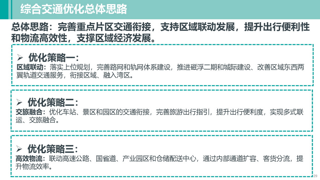 清遠南部片區(qū)高質量發(fā)展規(guī)劃（公示方案）-029_調整大小.jpg