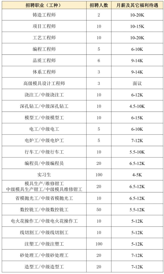 2-韶關(guān)比亞迪實(shí)業(yè)有限公司.jpg