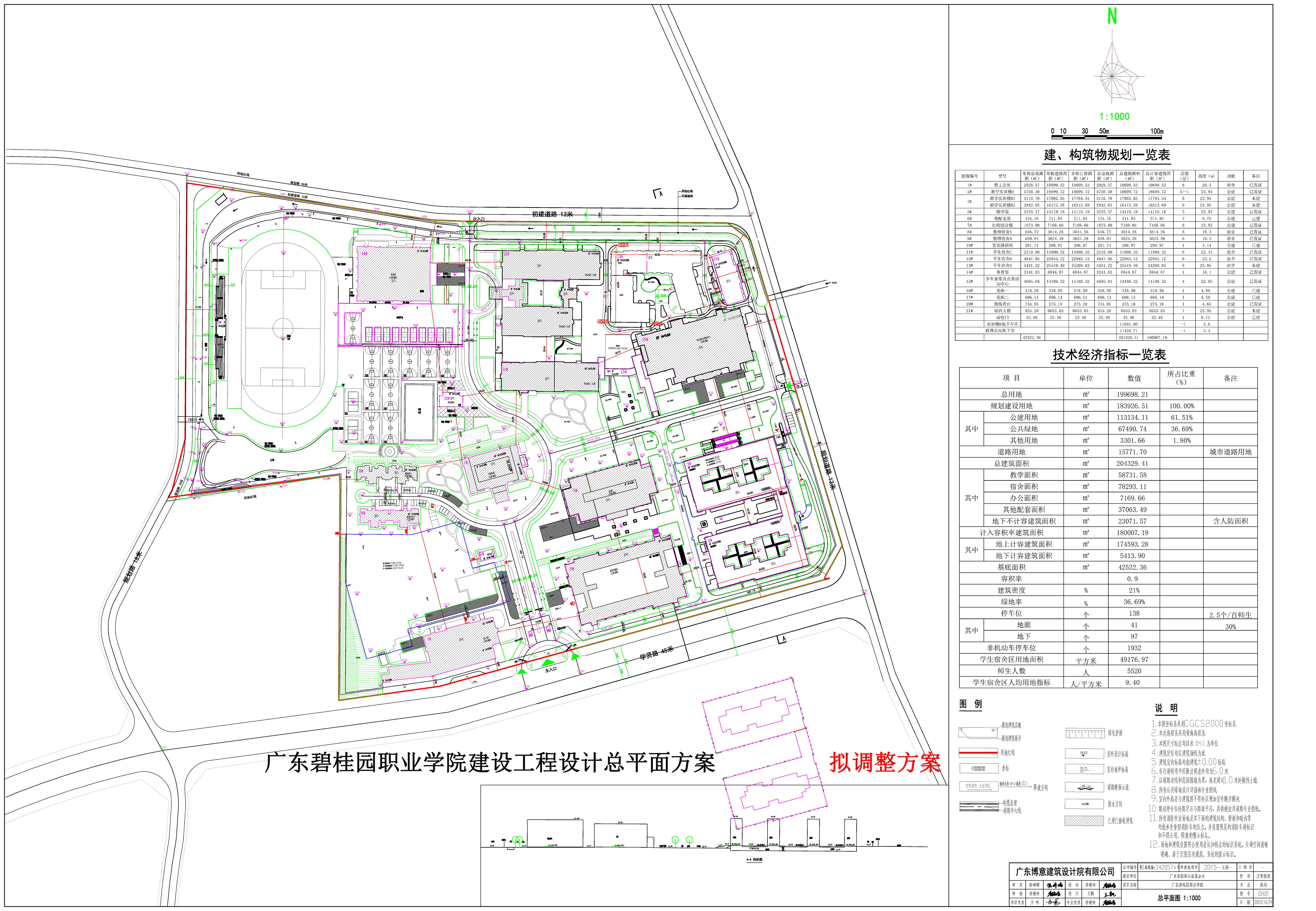 廣東碧桂園職業(yè)學(xué)院總平面方案（擬修改后）.jpg