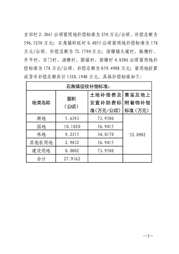 佛府征〔2024〕2號_頁面_03.jpg