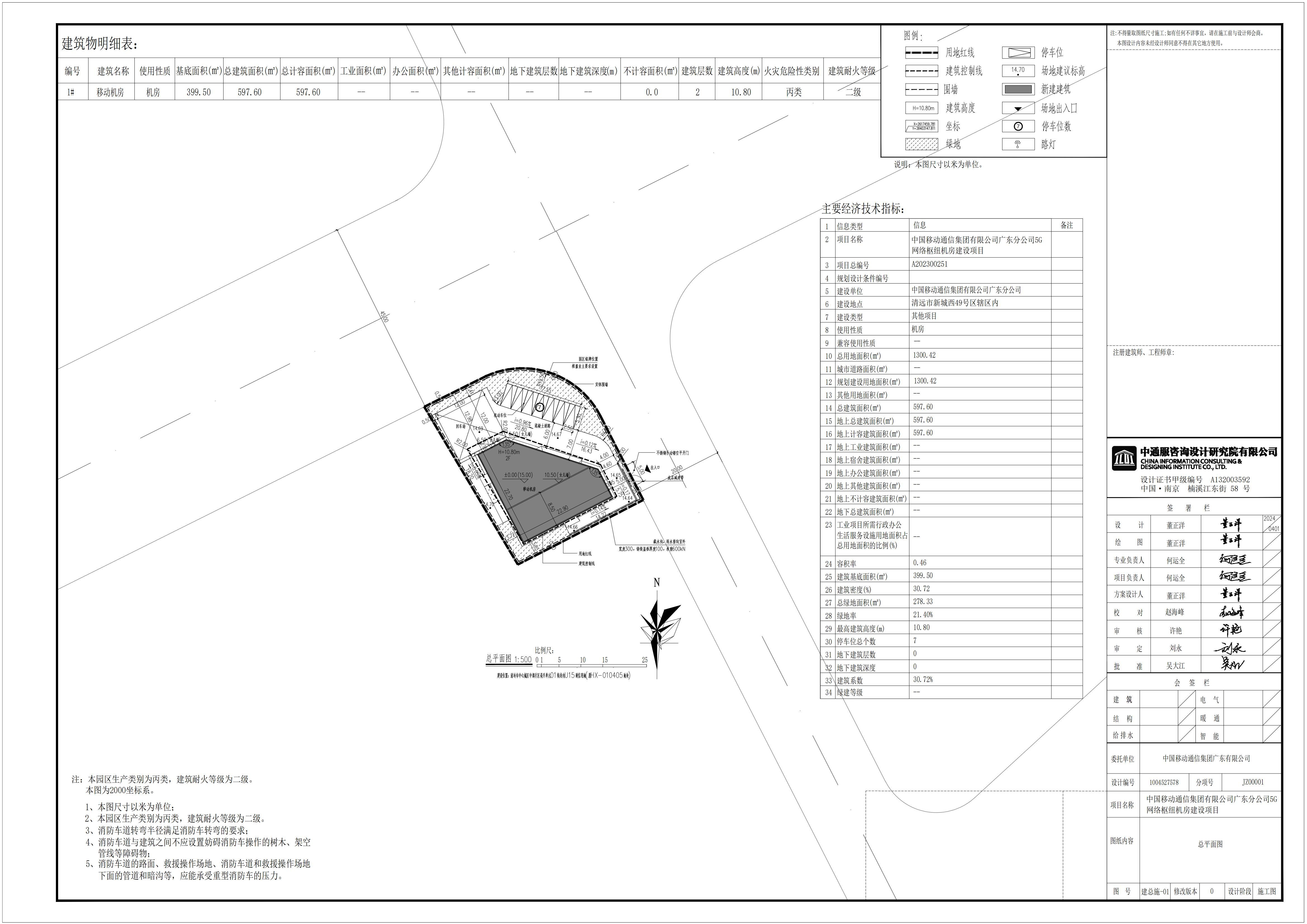 中國移動通信集團有限公司廣東分公司5G網絡樞紐機房建設項目規(guī)劃總平面圖.jpg