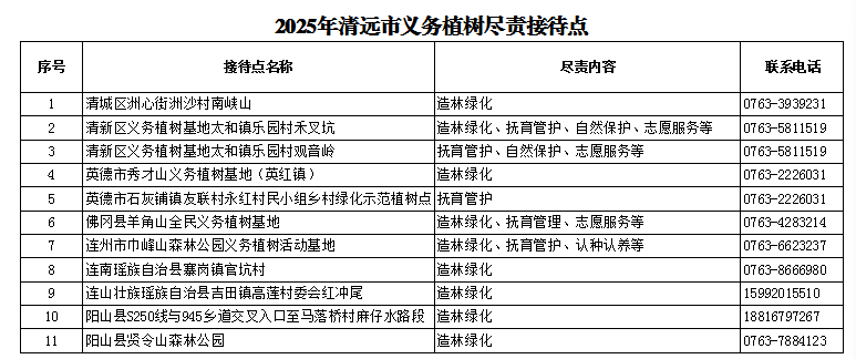 自動轉存圖片