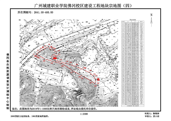 佛岡縣人民政府征收土地預(yù)公告（佛府征預(yù)告〔2025〕2號(hào)）_頁(yè)面_6.jpg