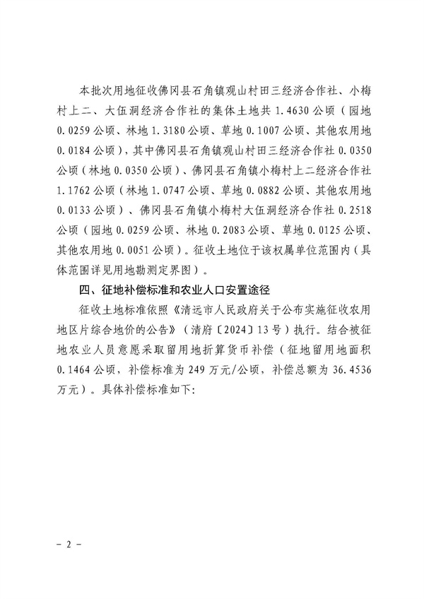 佛岡縣人民政府征收土地公告（佛府征〔2025〕4號(hào)）_頁(yè)面_2.jpg