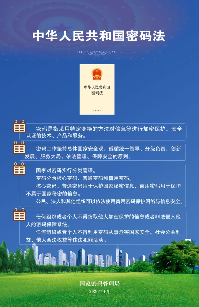 一圖讀懂密碼法01.jpg