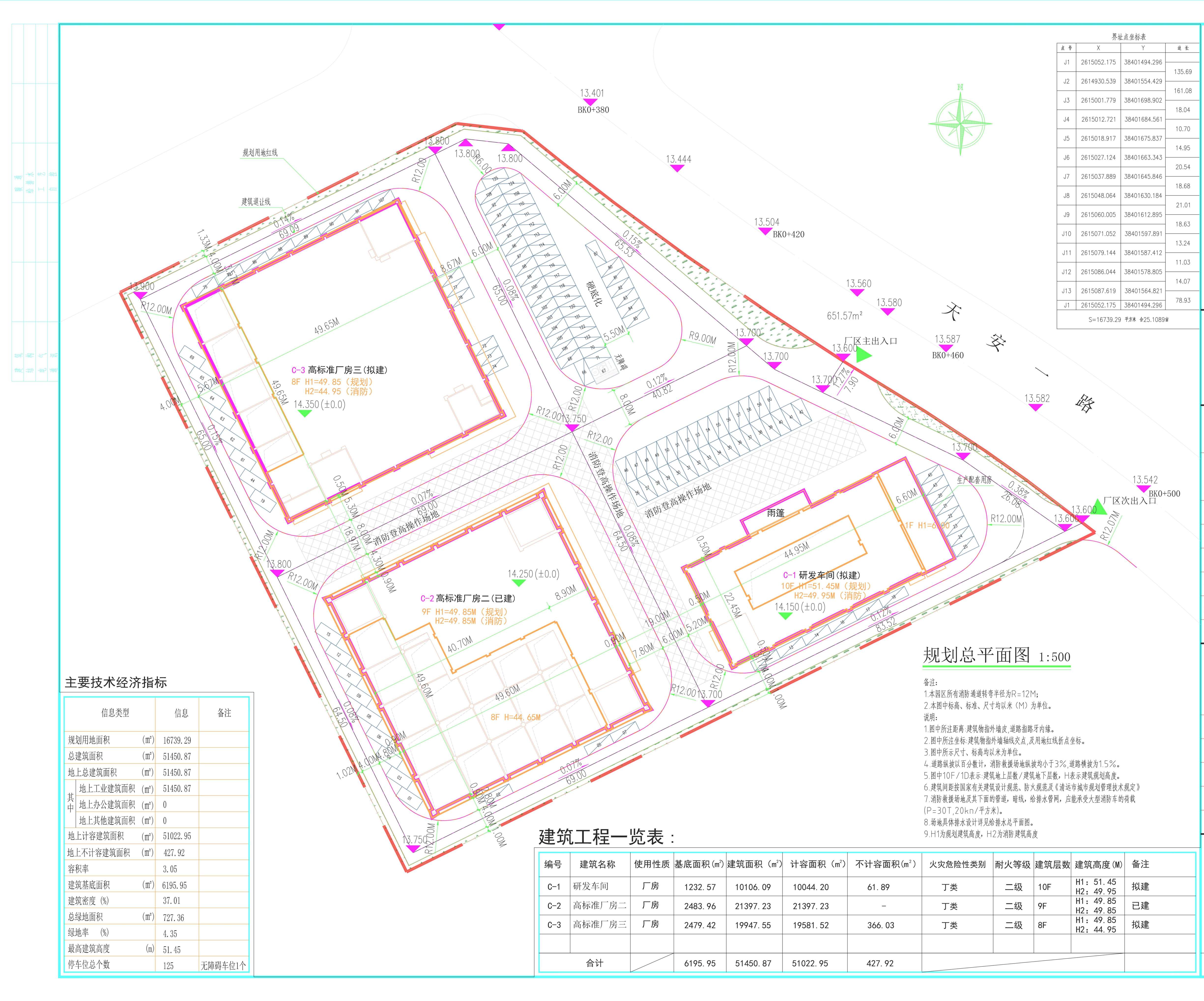 清遠(yuǎn)市泰鼎科技有限公司年產(chǎn)1萬套精密模具新建項目總平面.jpg