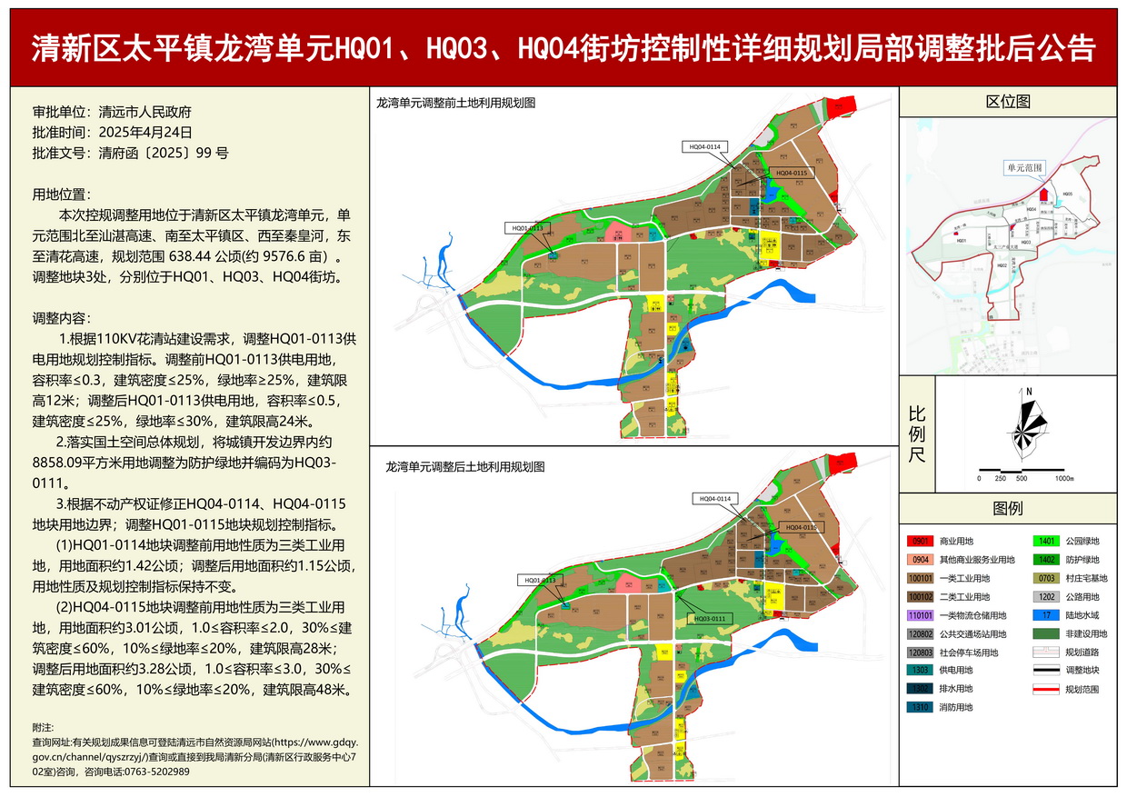 《清新區(qū)太平鎮(zhèn)龍灣單元HQ01、HQ03、HQ04街坊控制性詳細(xì)規(guī)劃局部調(diào)整》批后公告---s.jpg